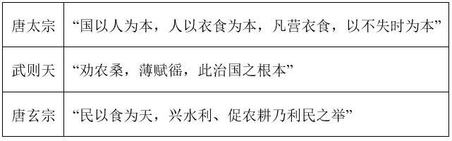 【中考历史 | 百炼成钢】七下第3课 第29张