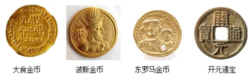 【中考历史 | 百炼成钢】七下第3课 第35张