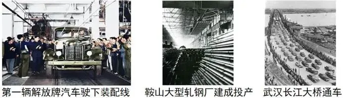 【中考历史 | 百炼成钢】八下第3课 第15张