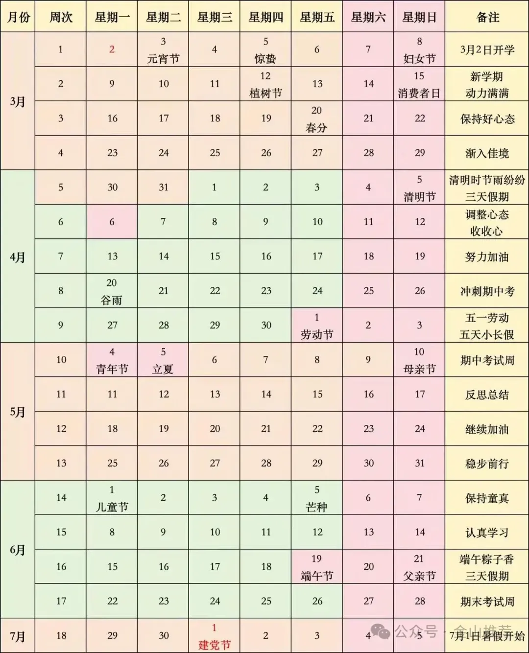 2026年上海中小学校历、中考时间、高中等级考和合格考时间 第1张
