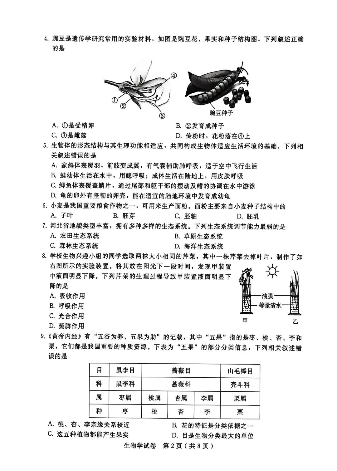 2025年河北中考生物模拟卷 第2张