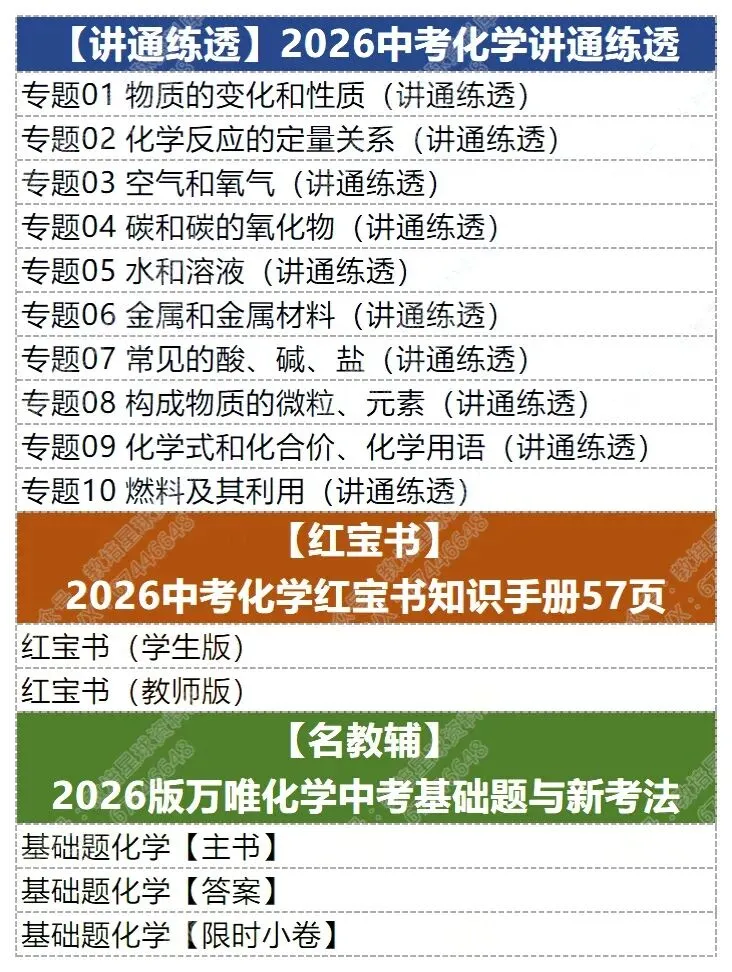 2026中考化学讲通练透六部分 第3张