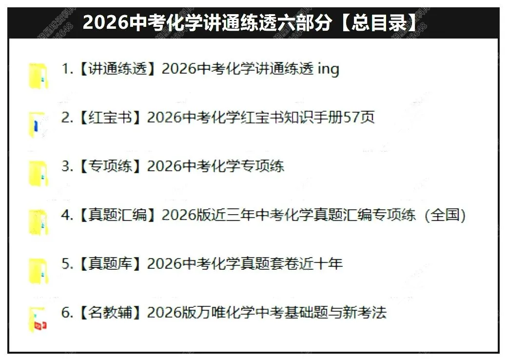 2026中考化学讲通练透六部分 第5张
