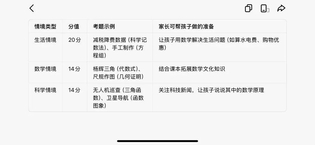 2026浙江中考数学怎么学?吃透命题规律,孩子提分不盲目! 第4张 2026浙江中考数学怎么学?吃透命题规律,孩子提分不盲目! 第4张