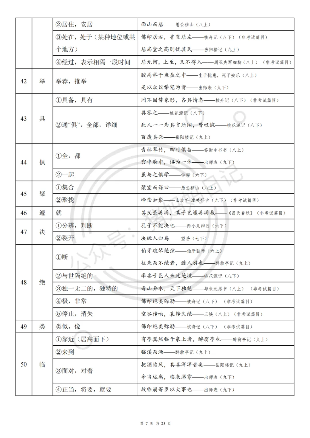 26年最新中考语文文言文实词&虚词150个. 第7张