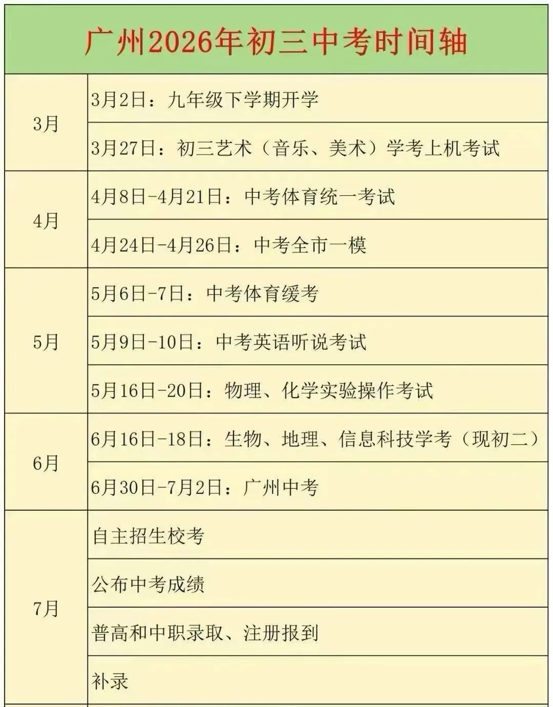 广州2026年中考时间轴! 第1张 广州2026年中考时间轴! 第1张