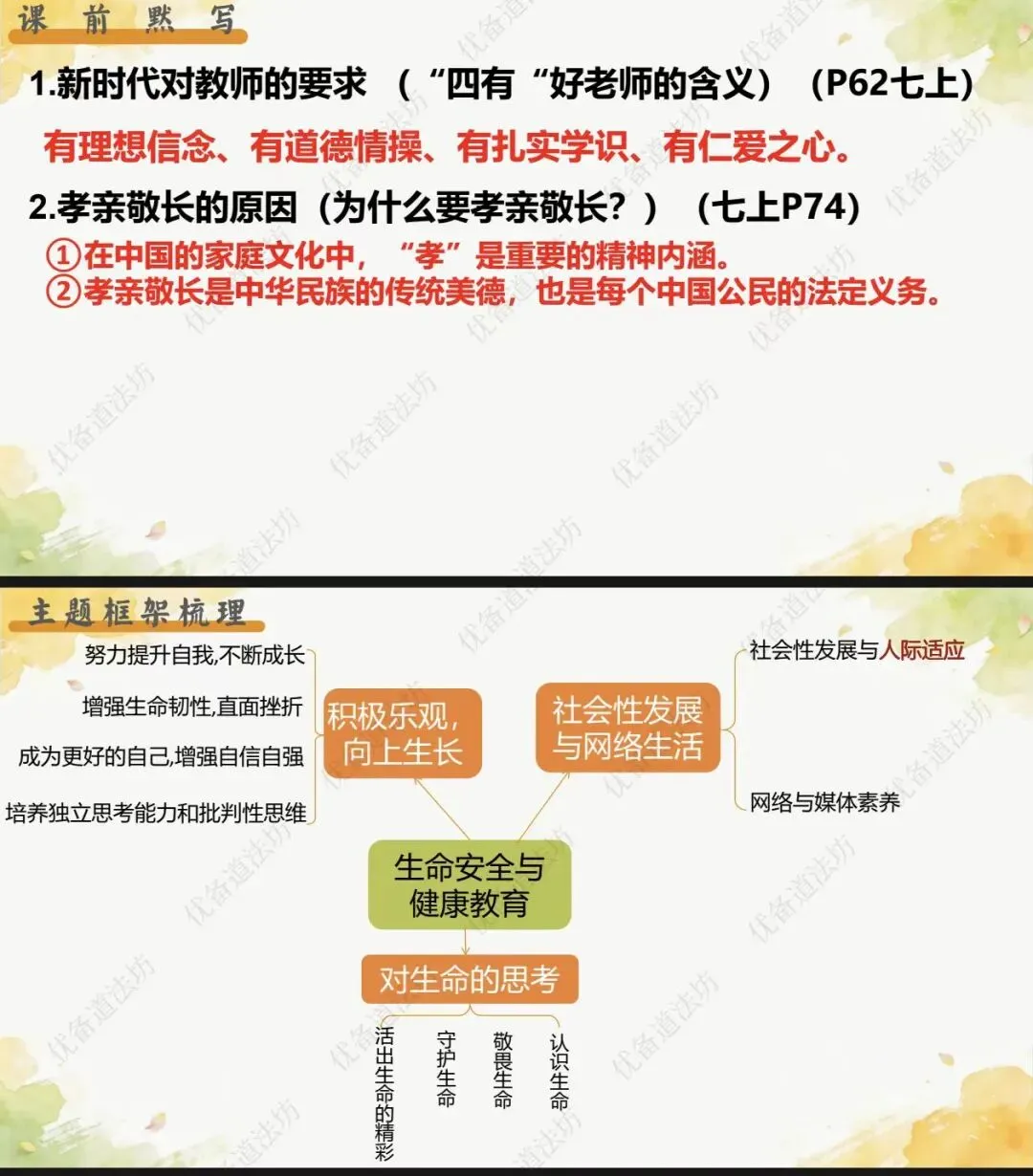 2026年中考一轮复习19.在集体中成长 做热爱集体的人[七下第三单元](课件+教学设计+导学案+必背知识) 第9张