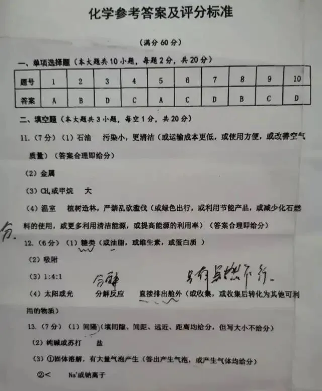 2023年新疆中考化学真题及答案 第6张