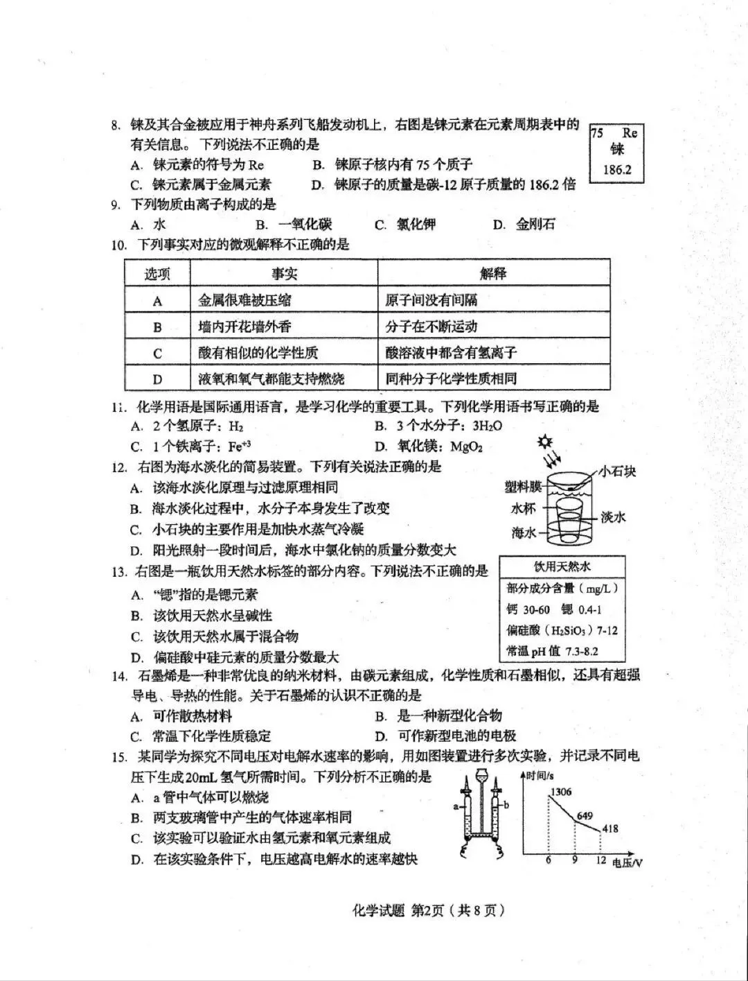 阿文中考第35套2025化学自招市南(含评分标准)无水印可下载 第2张