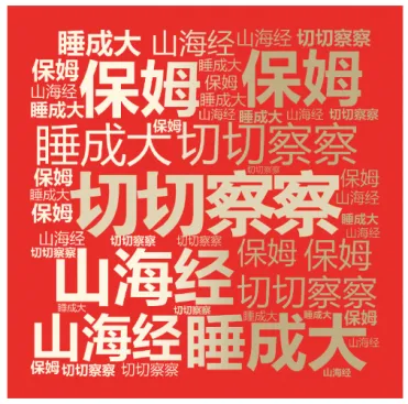 《西游记》中考模拟题(看图题) 第18张