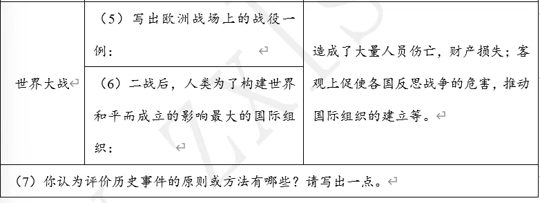 【每日一练543】深圳中考历史 第8张 【每日一练543】深圳中考历史 第8张