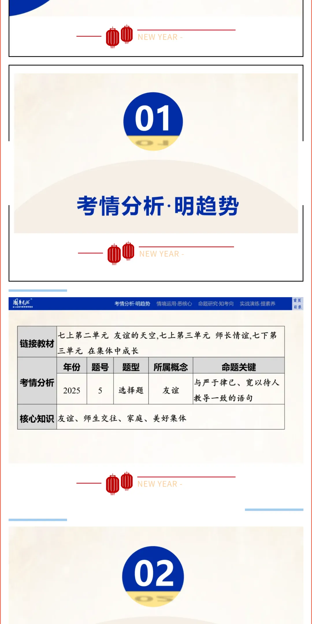 2026湖北版《解密中考• 道法》子主题二 友谊常青 尊敬师长 建设集体 第3张