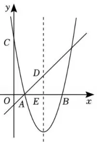 2025年中考数学一模压轴题解析(55) 第1张