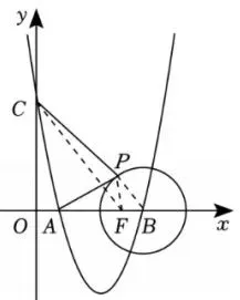 2025年中考数学一模压轴题解析(55) 第2张