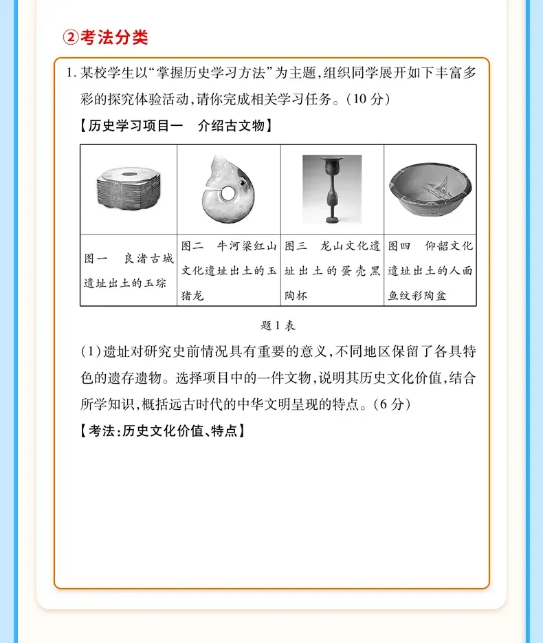 2026中考一轮复习:九年级历史过关问答 第22张
