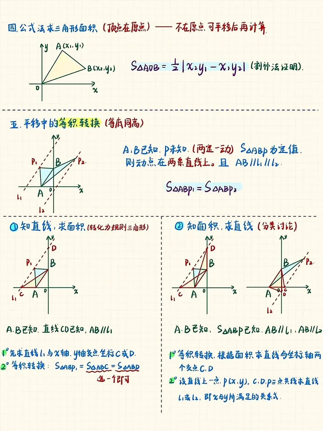 初中数学:平面直角坐标系中的面积问题,中考常考 第3张