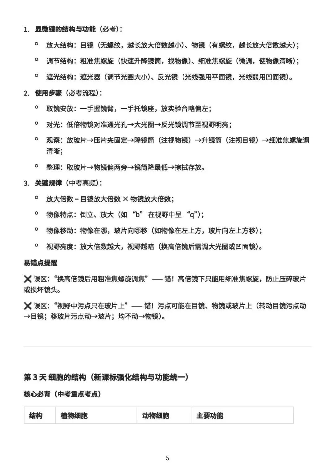 中考备考||初中生物 60 天核心考点(新课标),中考冲刺专用,打印即背(A4纸60页) 第6张