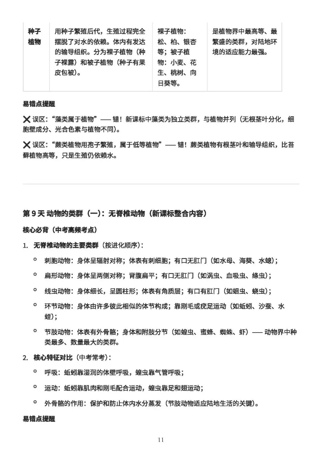 中考备考||初中生物 60 天核心考点(新课标),中考冲刺专用,打印即背(A4纸60页) 第12张