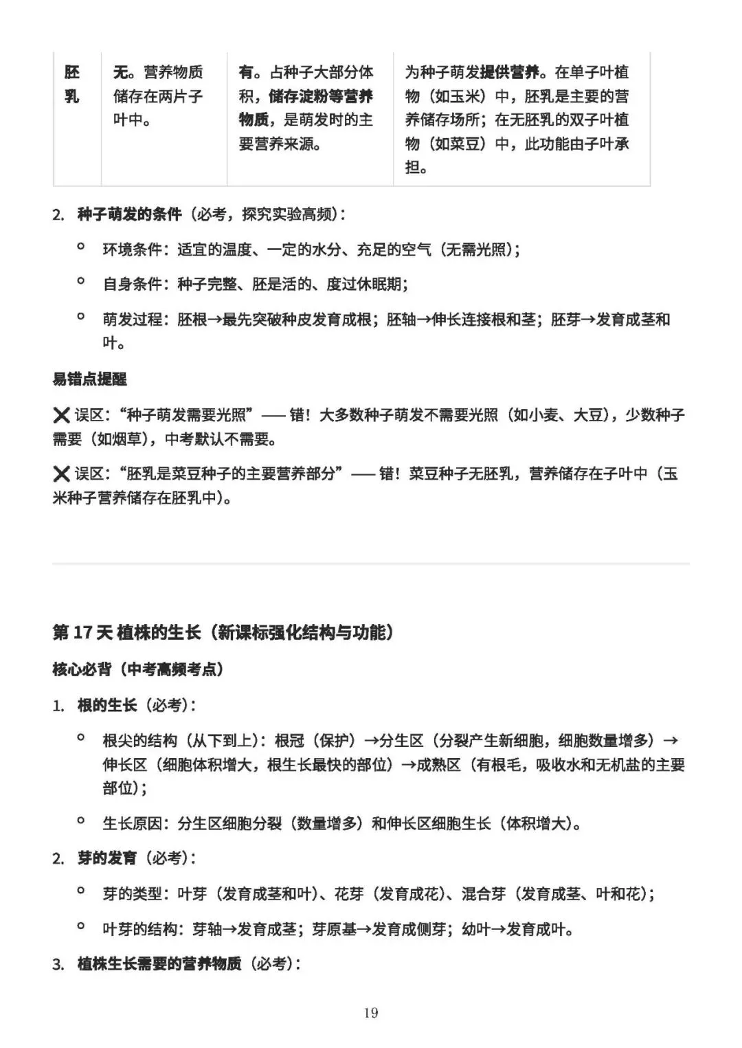 中考备考||初中生物 60 天核心考点(新课标),中考冲刺专用,打印即背(A4纸60页) 第20张