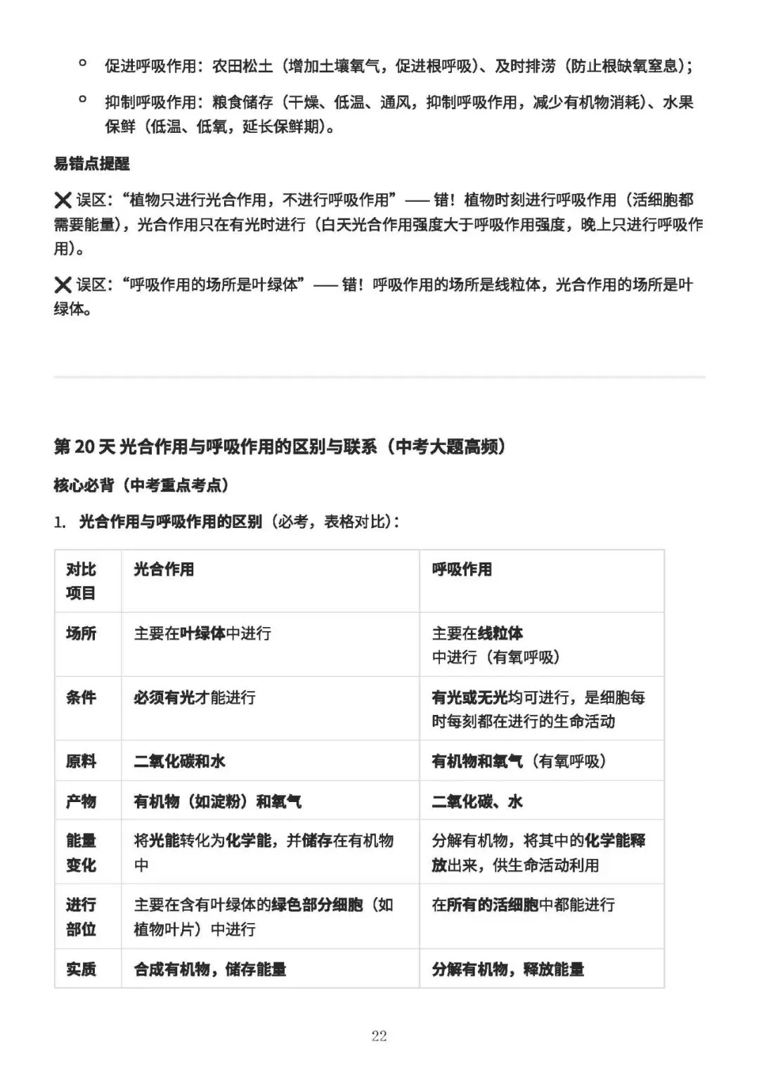 中考备考||初中生物 60 天核心考点(新课标),中考冲刺专用,打印即背(A4纸60页) 第23张