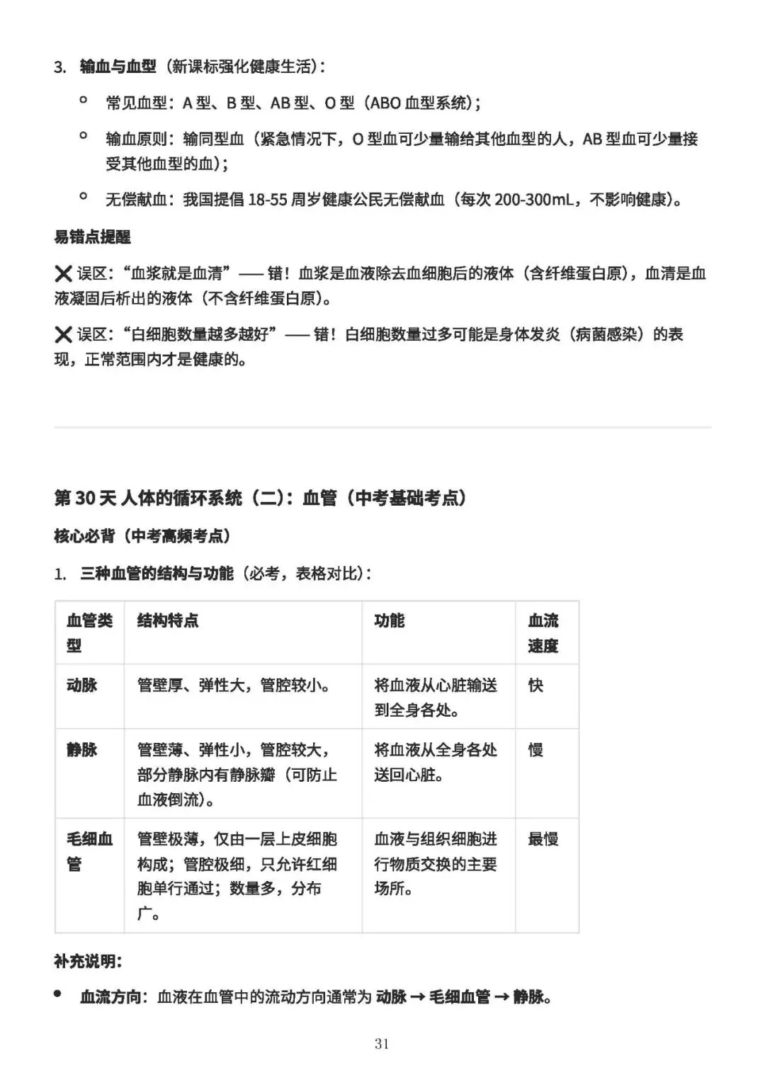 中考备考||初中生物 60 天核心考点(新课标),中考冲刺专用,打印即背(A4纸60页) 第32张