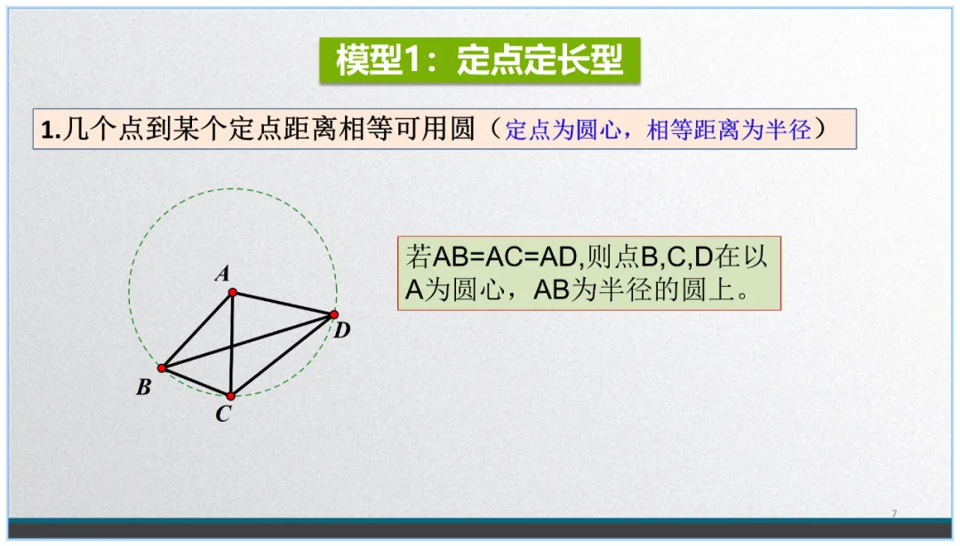 中考数学复习:看不见的圆 第6张