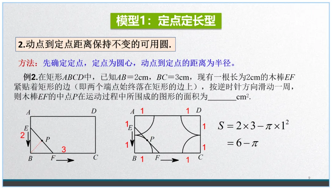 中考数学复习:看不见的圆 第8张