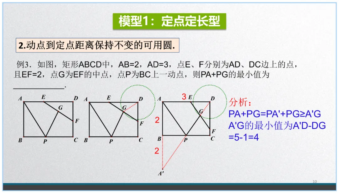 中考数学复习:看不见的圆 第9张
