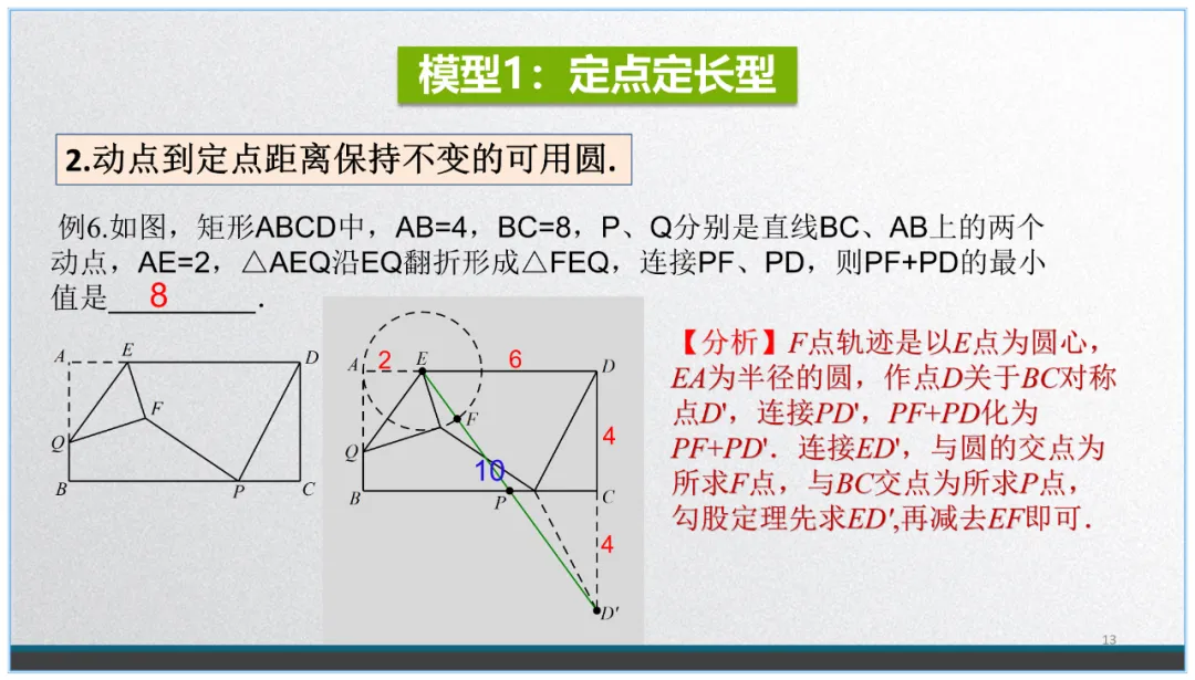中考数学复习:看不见的圆 第12张