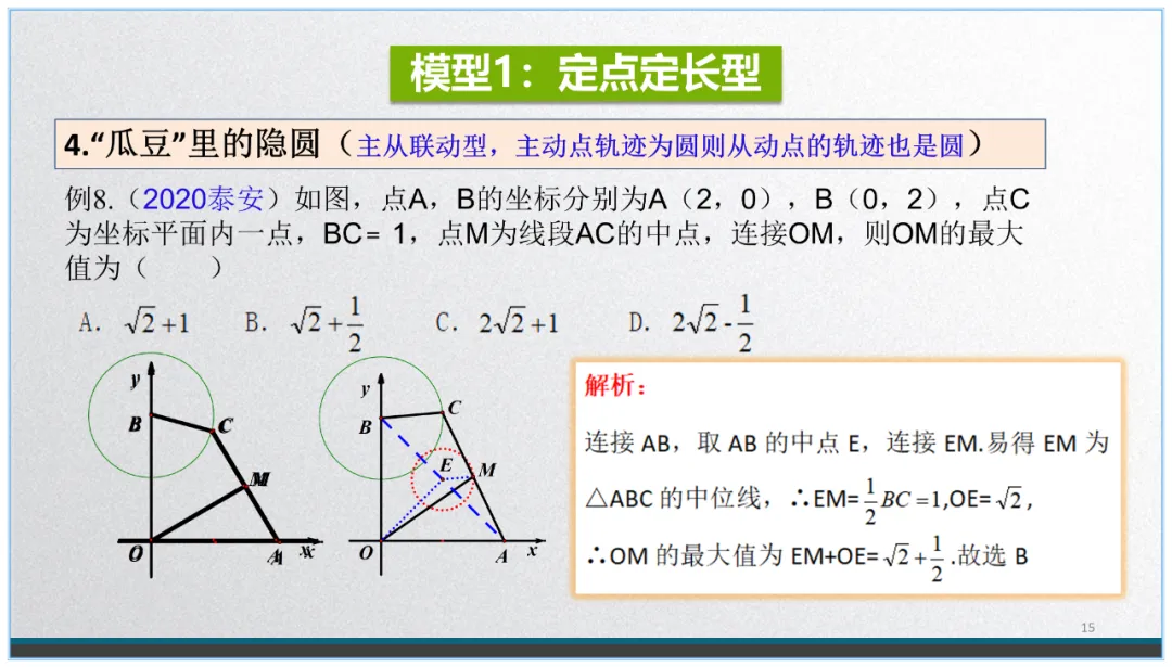 中考数学复习:看不见的圆 第14张