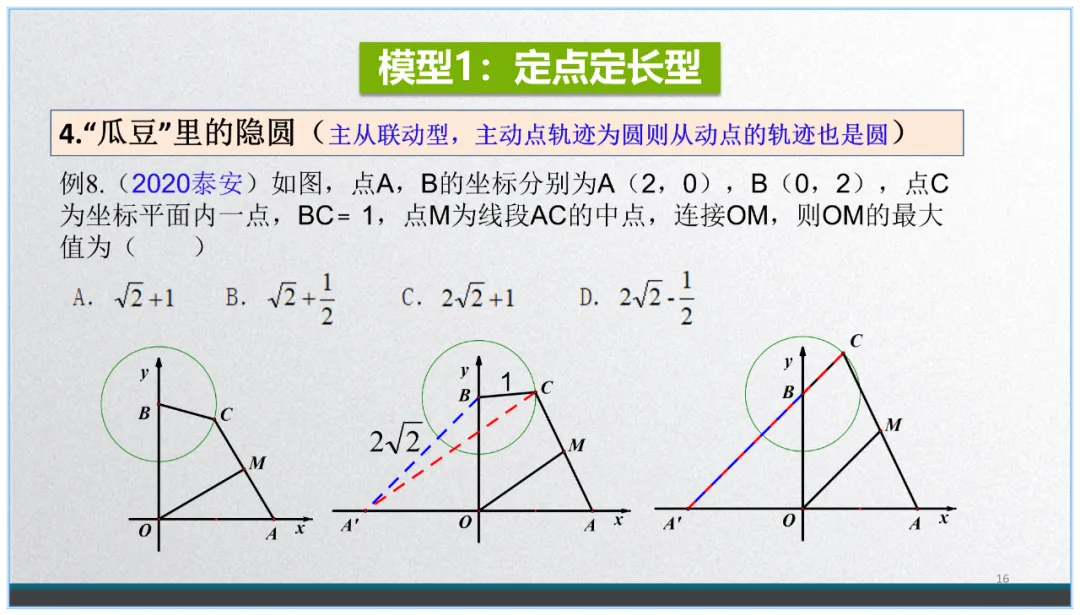 中考数学复习:看不见的圆 第15张