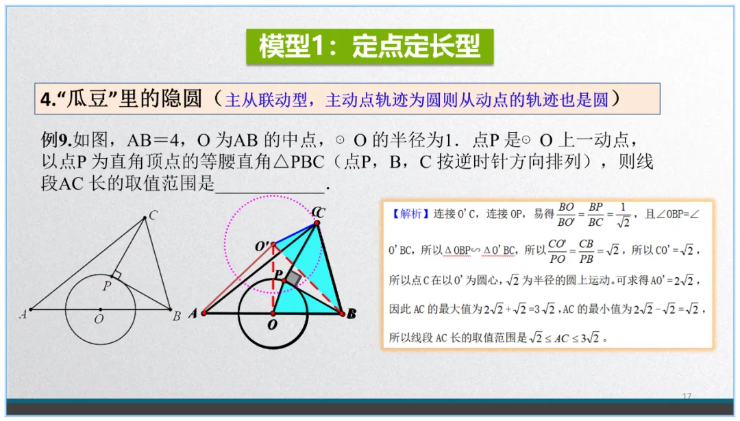 中考数学复习:看不见的圆 第16张