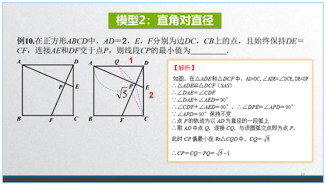 中考数学复习:看不见的圆 第18张