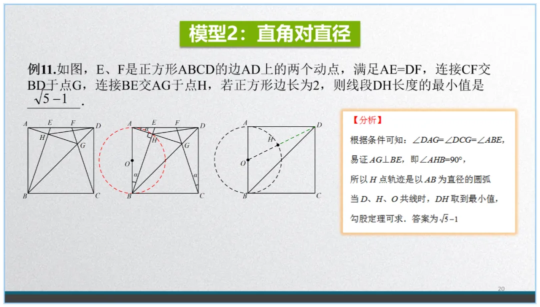 中考数学复习:看不见的圆 第19张