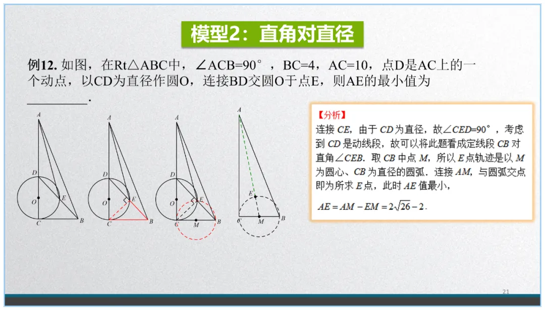 中考数学复习:看不见的圆 第20张