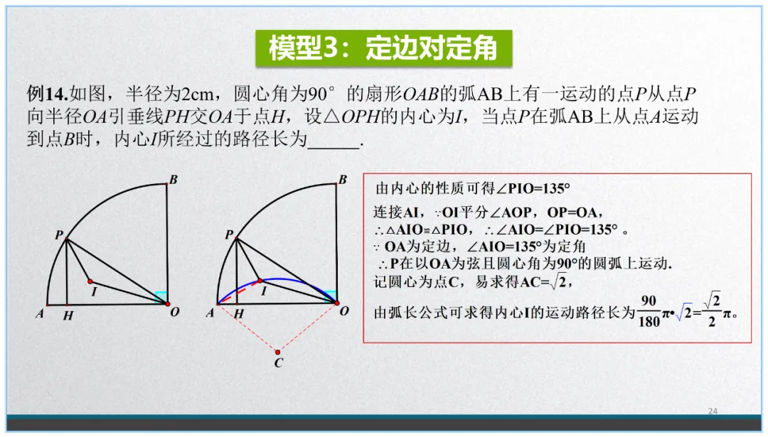 中考数学复习:看不见的圆 第23张