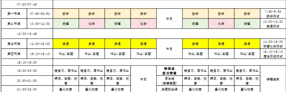 2025年合肥中考一模试卷合集:包河区,蜀山区,高新区,经开区,45中 第13张