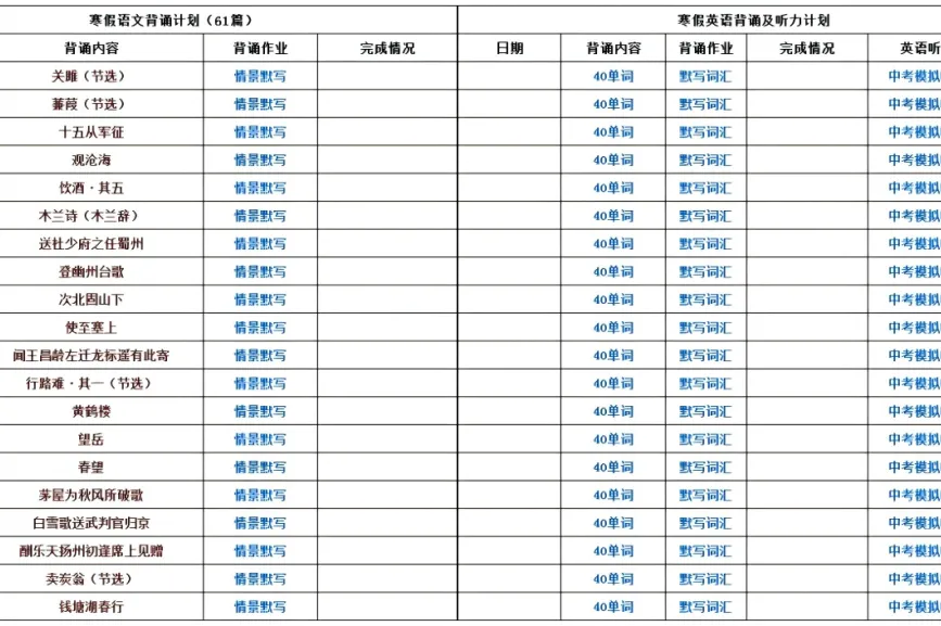 2025年合肥中考一模试卷合集:包河区,蜀山区,高新区,经开区,45中 第15张