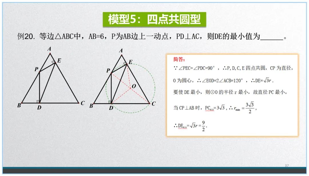 中考数学复习:看不见的圆 第36张