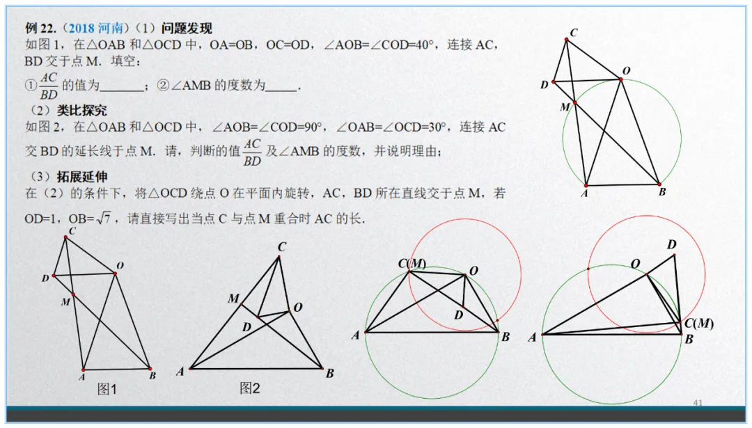 中考数学复习:看不见的圆 第40张