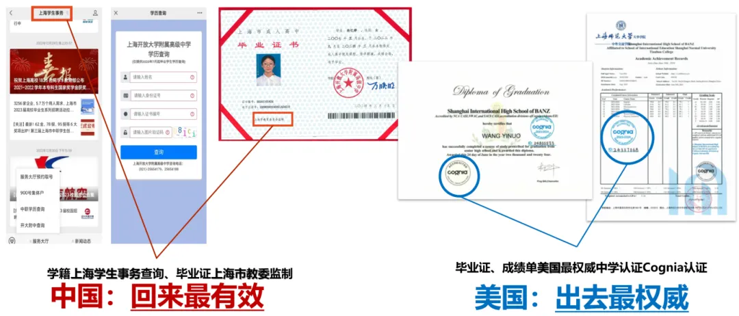 中考倒计时百天,成绩还在普高线徘徊?除了“挤”中本贯通,上海家长还有这个新选择! 第10张