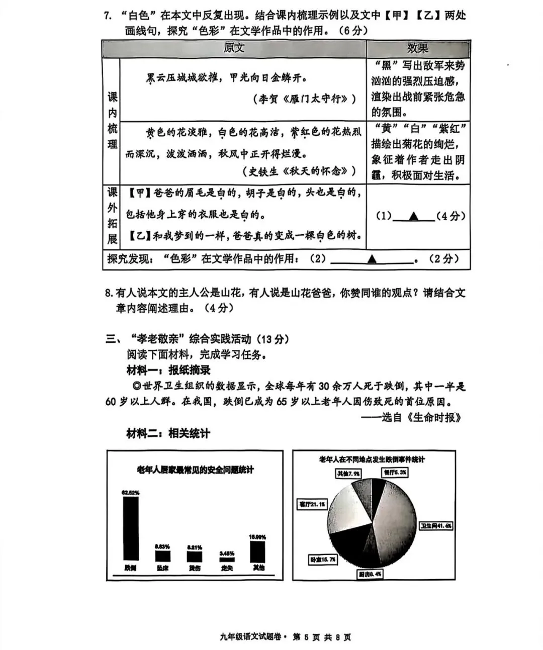 中考冲刺:杭州西湖区中考一模语文卷!全是干货! 第5张