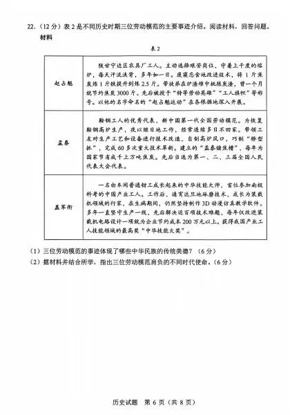 2026年山东省中考历史样卷 第6张