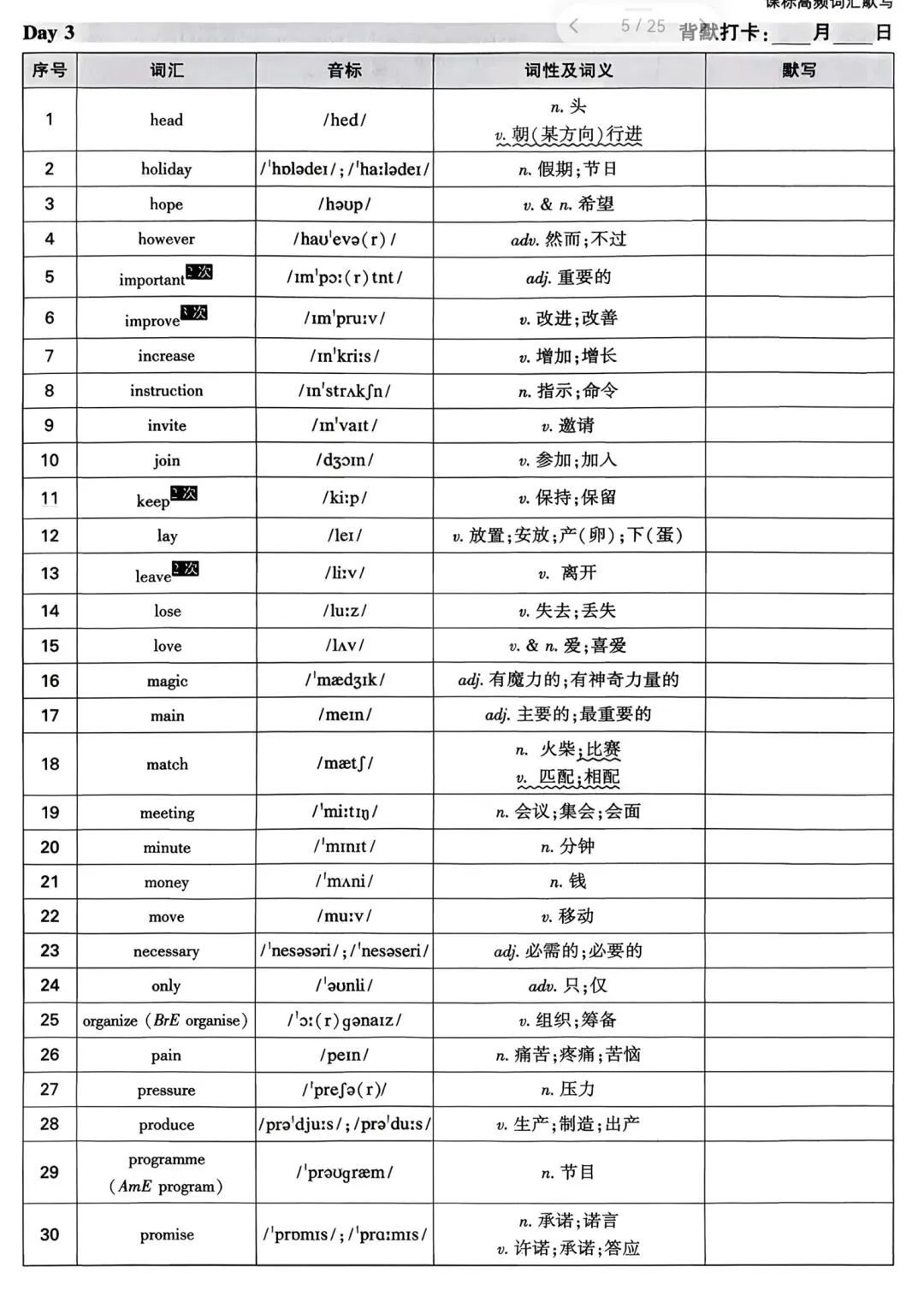 中考英语核心词默写与应用day3 第1张