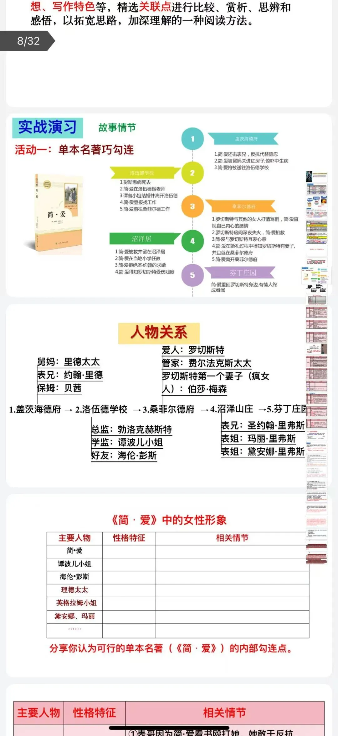 2026中考名著勾连整合复习,以《简爱》为例 第4张