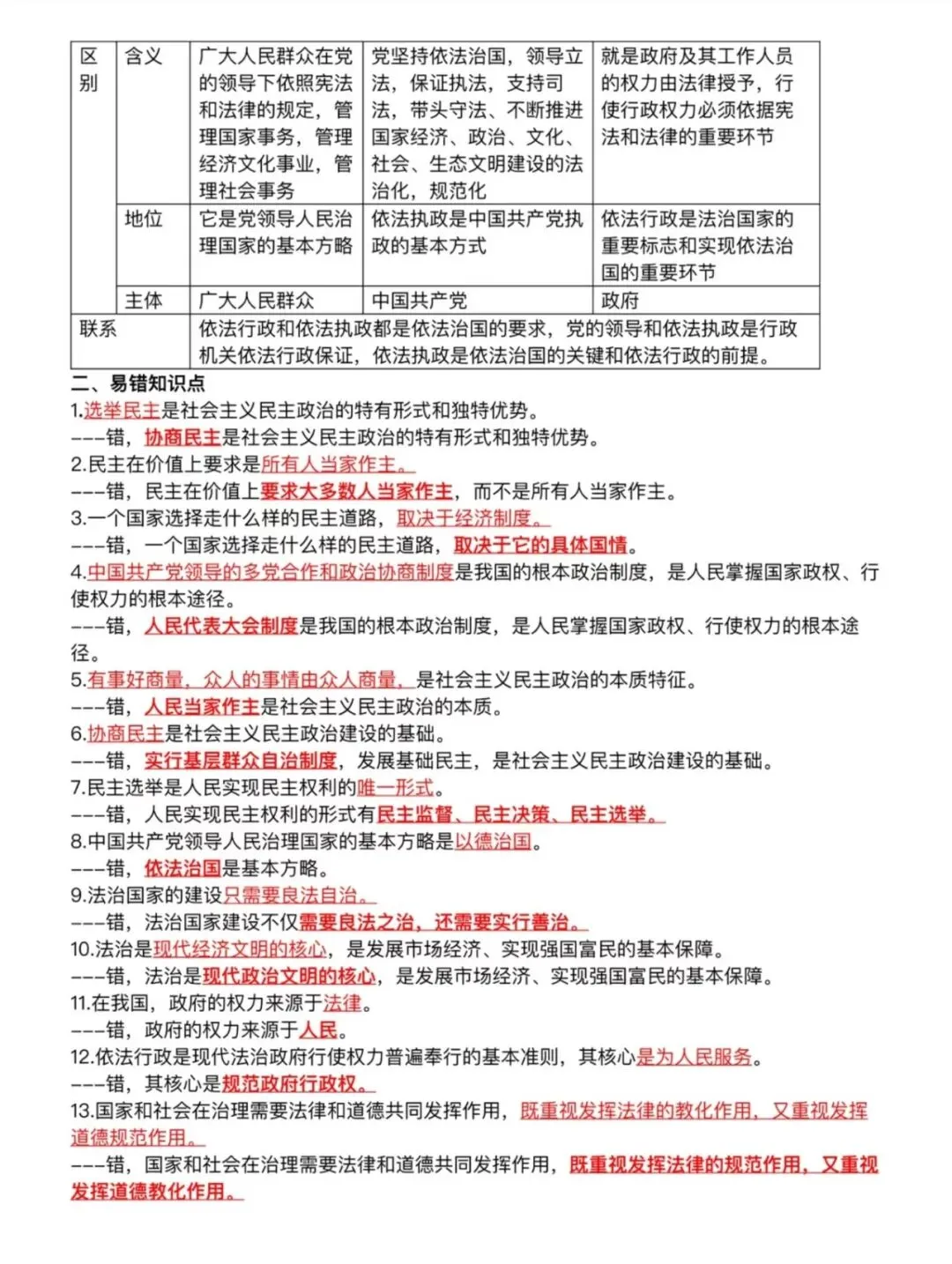 2026年中考道法高频关键词整理、易混知识点、知识归纳图 第8张