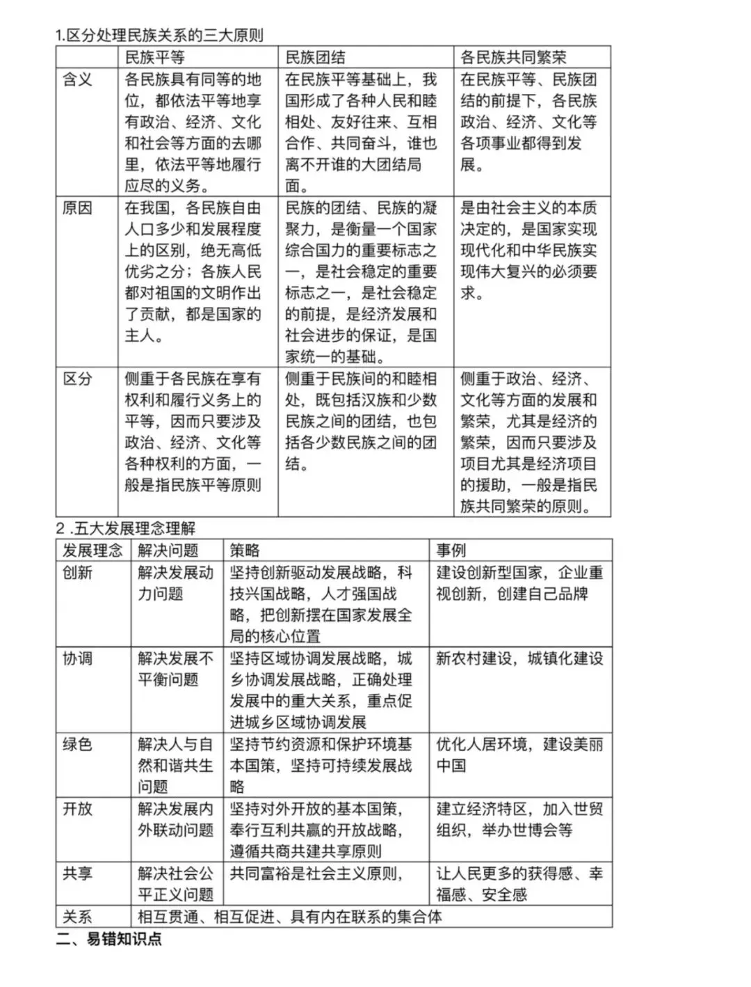 2026年中考道法高频关键词整理、易混知识点、知识归纳图 第11张