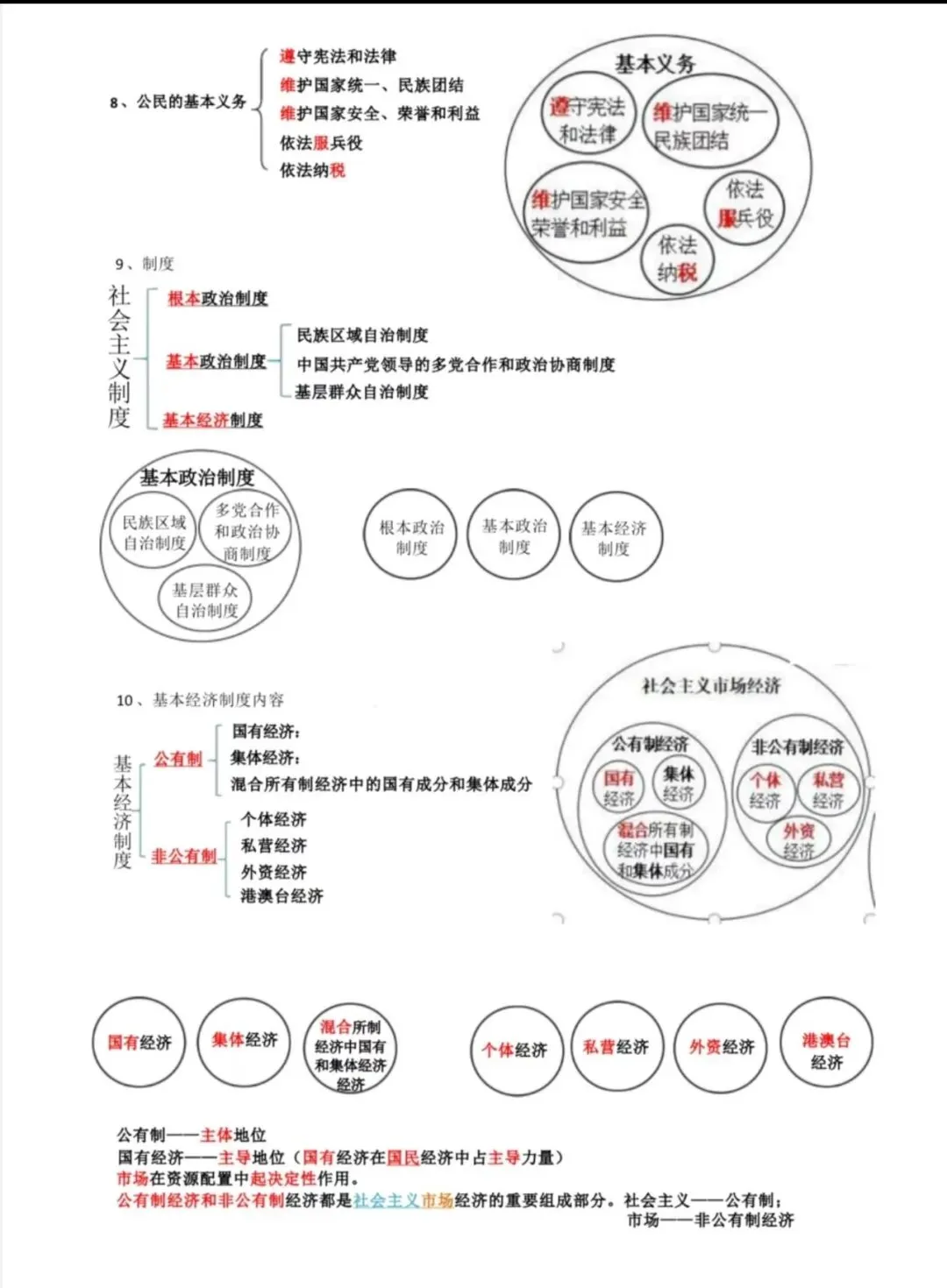 2026年中考道法高频关键词整理、易混知识点、知识归纳图 第15张