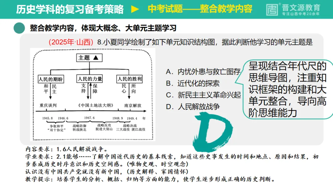 中考备考 | 名师谈中考【历史】复习思路与策略(怎么在有限时间内系统复习三个年级所学知识?) 第12张