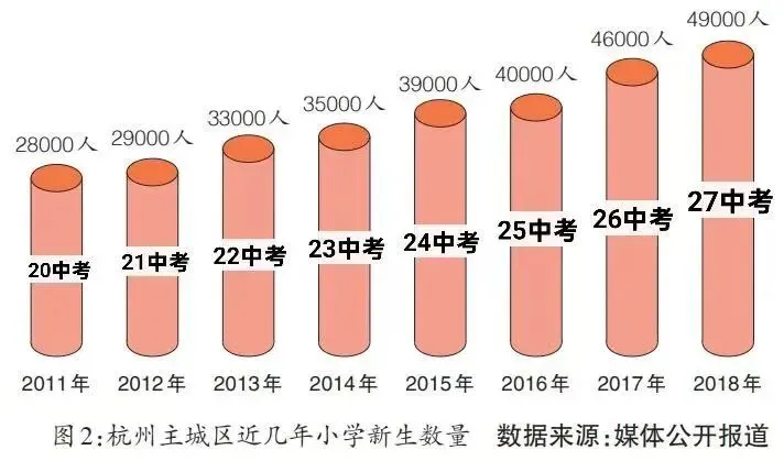 【全网独家】开学7天倒计时,这些中考装备你领了吗?(文末领福利) 第2张 【全网独家】开学7天倒计时,这些中考装备你领了吗?(文末领福利) 第2张